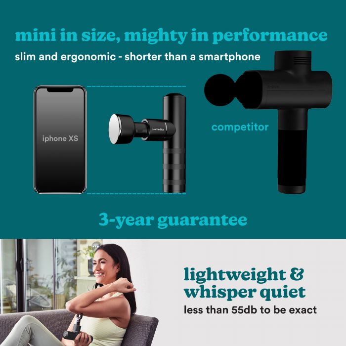 Перкуссионный массажер MYTI Anthracite HoMedics