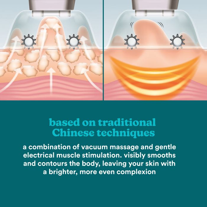 Массажер антицеллюлитный вакуумный с миостимуляцией для тела, ягодиц, ног, рук и живота Smoothee Cellulite Vacuum