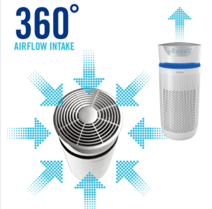 Очиститель воздуха TotalClean  HoMedics 5in1 до 109 м² 