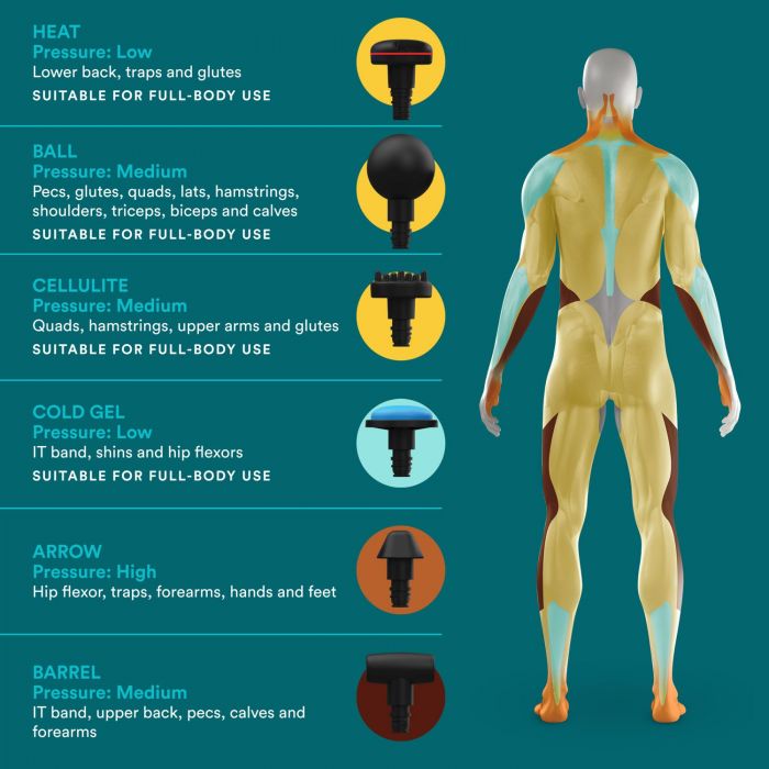 Перкуссионный профессиональный массажер пистолет Pro Physio HoMedics