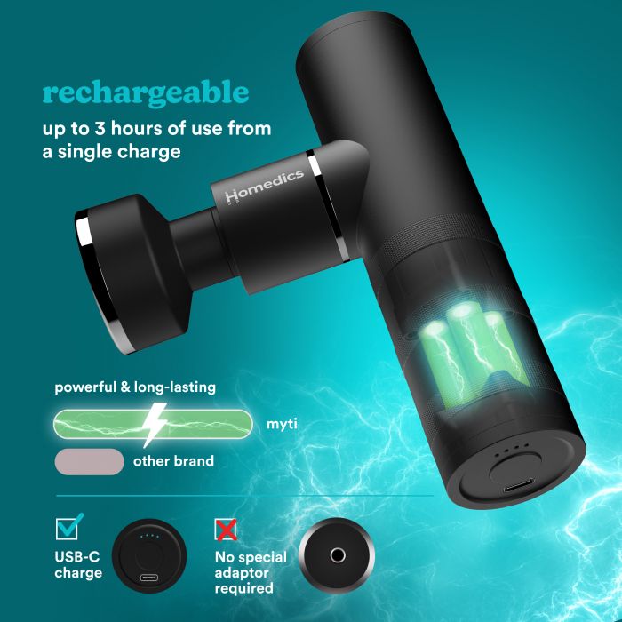 Перкуссионный массажер MYTI Anthracite HoMedics