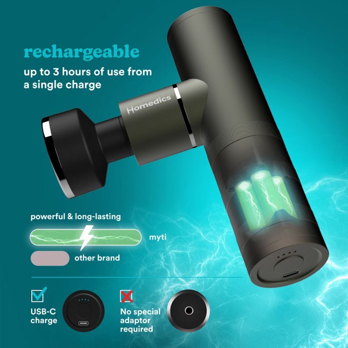 Перкуссионный массажер MYTI Evergreen HoMedics