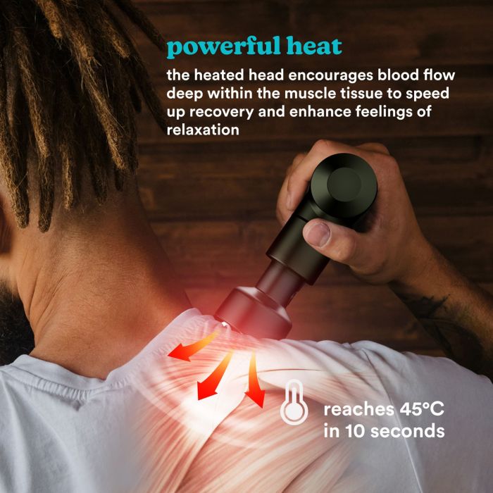 Перкуссионный массажер MYTI Evergreen HoMedics