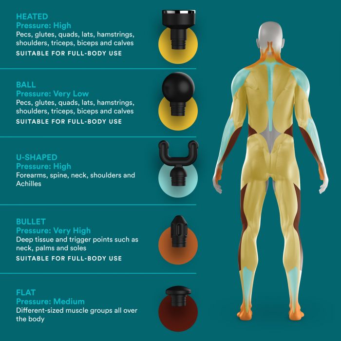 Перкуссионный массажер MYTI Anthracite HoMedics